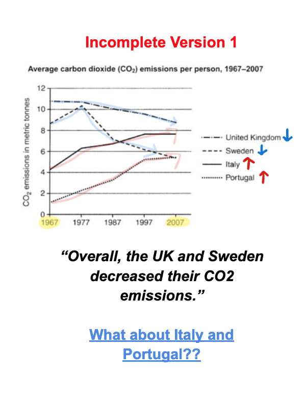 Incomplete Version 1