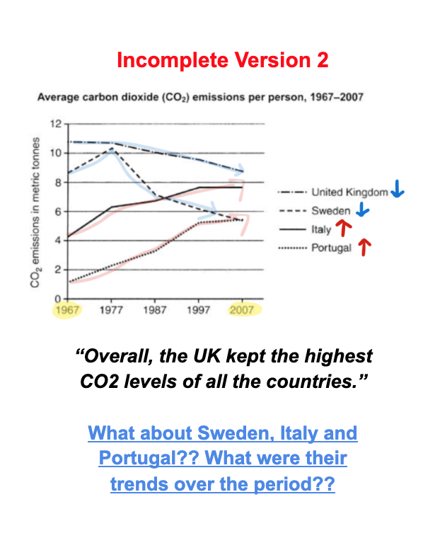 Incomplete Version 2