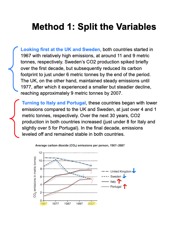 Method 1: Split the Variables